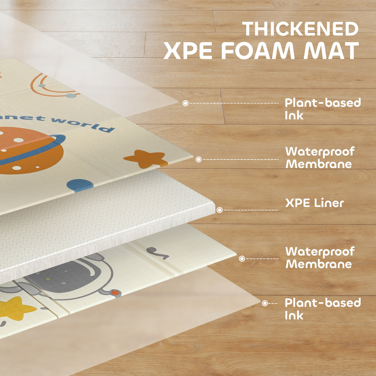 Qaba Foldable Baby Plat Mat, 77" x 69" Kids Floor Mat for Crawling and Learning, Astronaut & Planet Theme