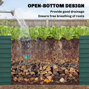 5' x 3' x 2' Raised Garden Bed, Galvanized Planter Box for Growing Flowers, Herbs and Vegetables, Black – view 26