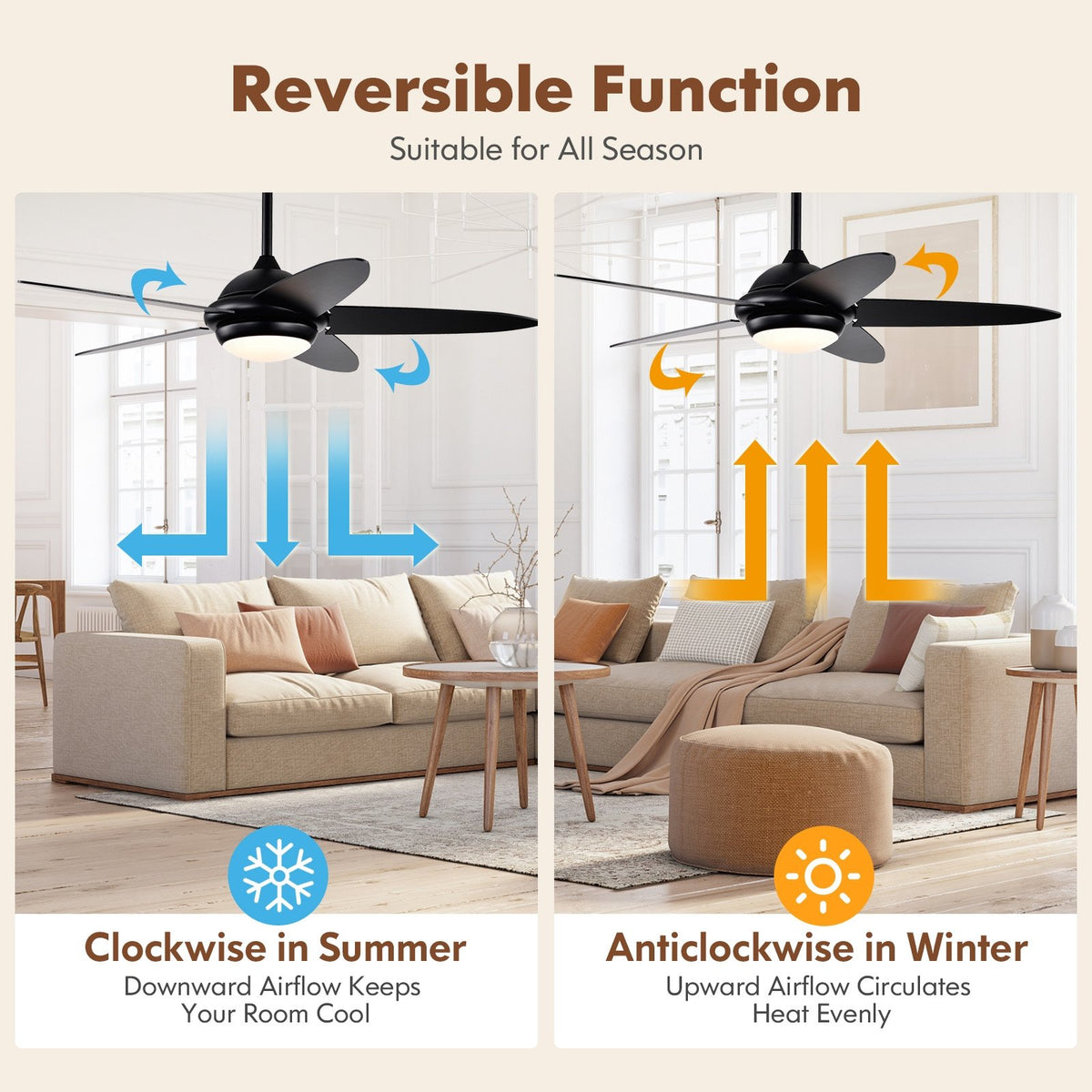 Ceiling Fan with Lights and 3 Lighting Colors-Black view 8