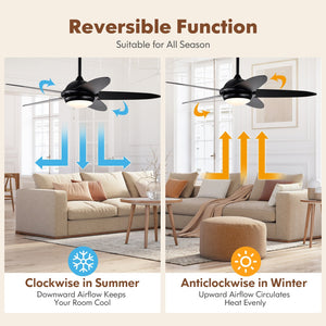 Ceiling Fan with Lights and 3 Lighting Colors-Black view 8