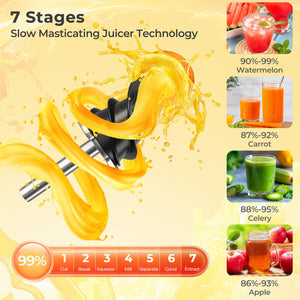 Cold Press Juicer with 5.3 Inches Feed Chute, High Juice Yield and Reverse Function view 5