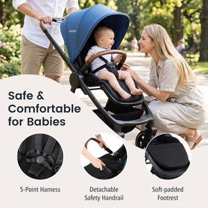 Convertible Travel Baby Stroller with Car Seat Adapters-Blue view 9