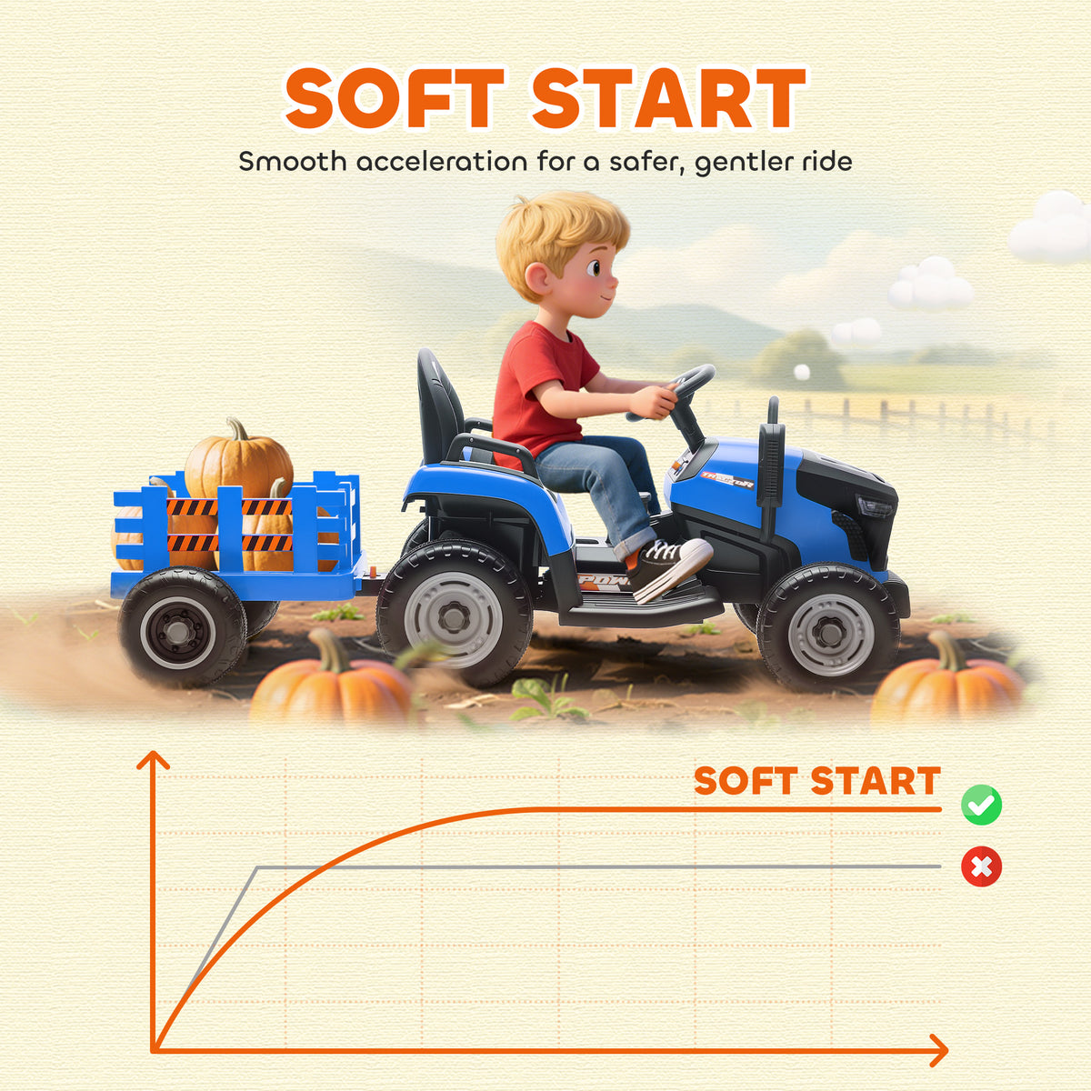 Qaba 12V Kids Ride On Tractor with Trailor, Remote Control, Music, Lights, Shifter, for Kids Ages 3-8 Years