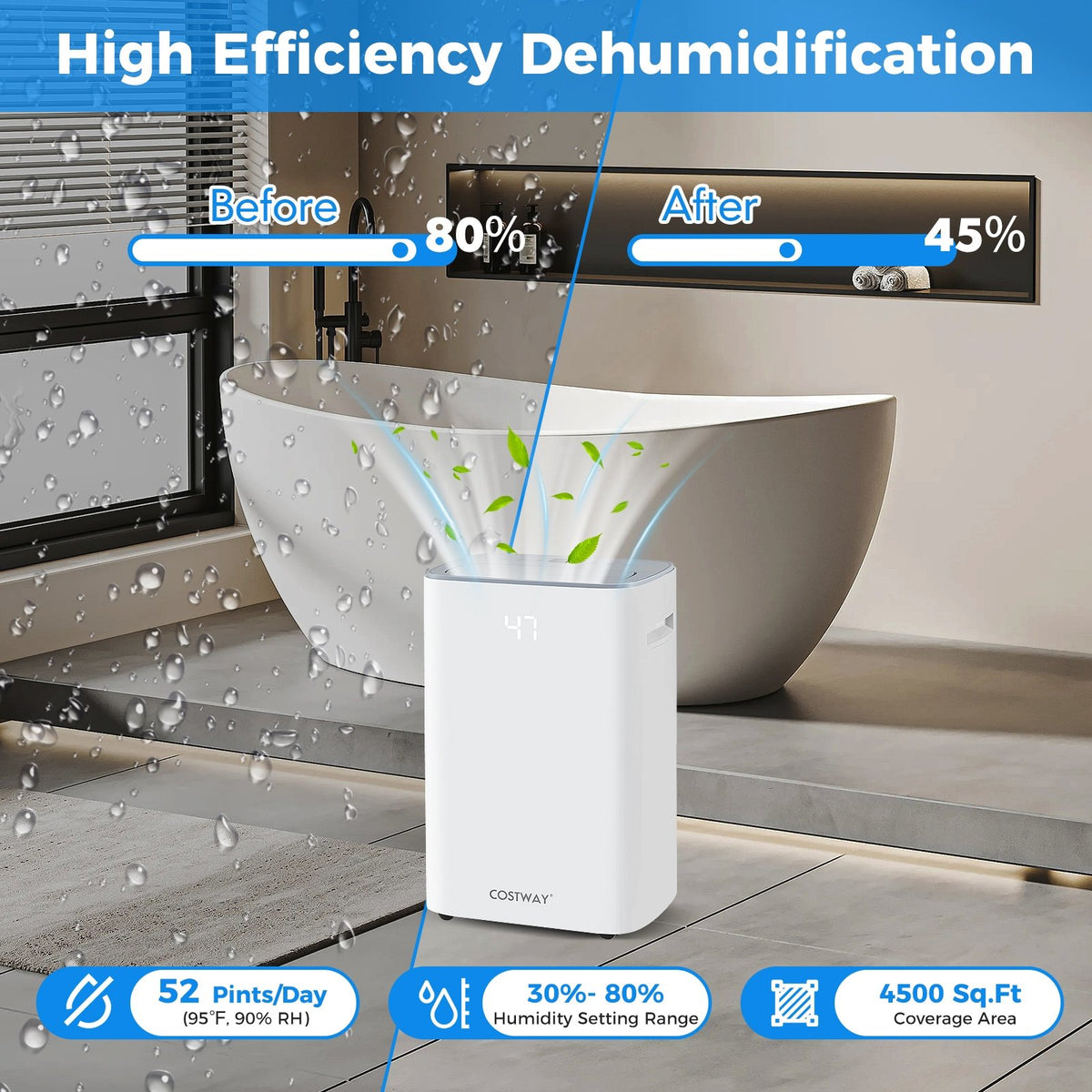 Dehumidifier with Auto Drain or Manual Drainage for Home Basement-White view 7