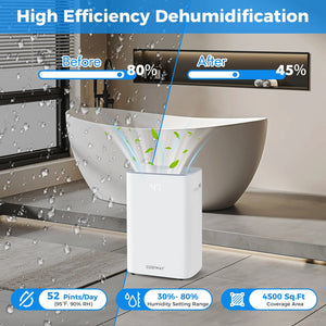 Dehumidifier with Auto Drain or Manual Drainage for Home Basement-White view 7