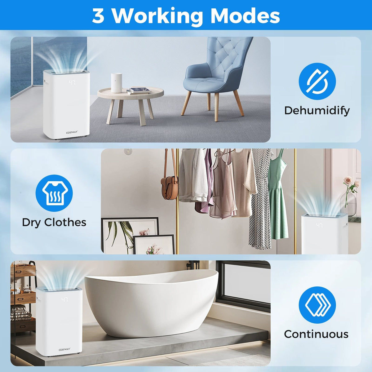 Dehumidifier with Auto Drain or Manual Drainage for Home Basement-White view 8