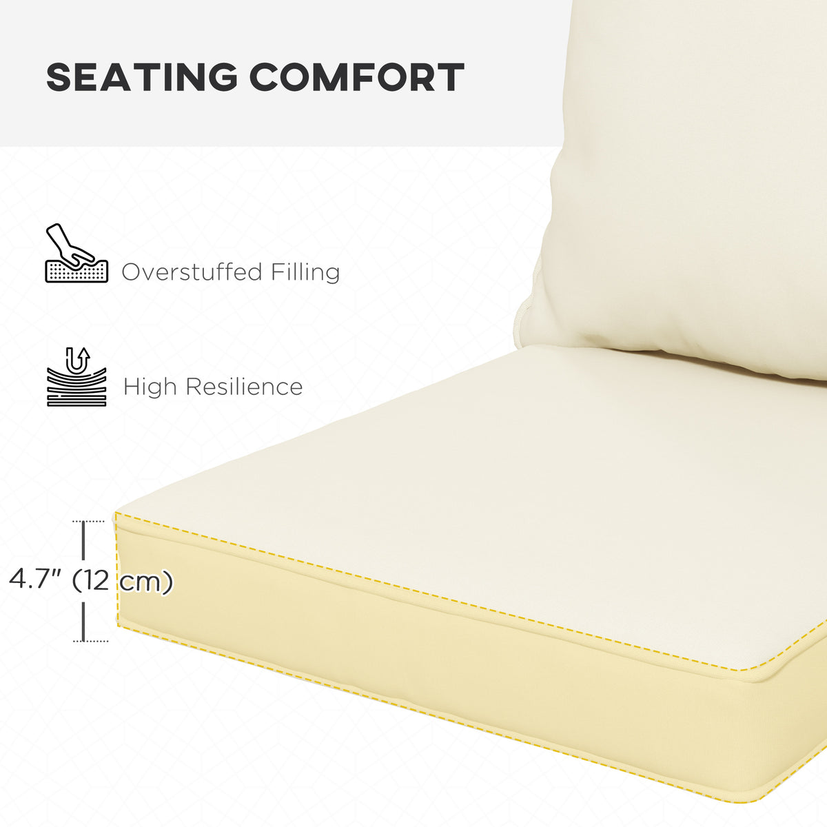 Seat Cushion Back Pillows Replacement Set of 2, Patio Chair Cushions Set for Indoor Outdoor, Blue – view 12