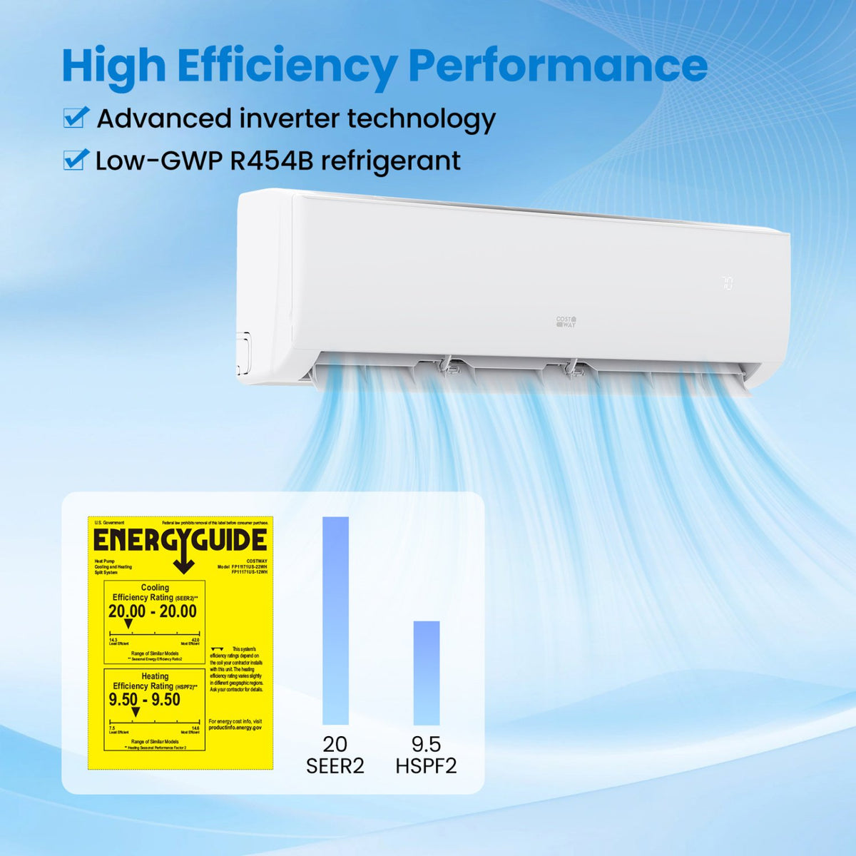 EcoGuard Series 12000 BTU 20 SEER2 208-230V Mini Split Air Conditioner and Heater view 6