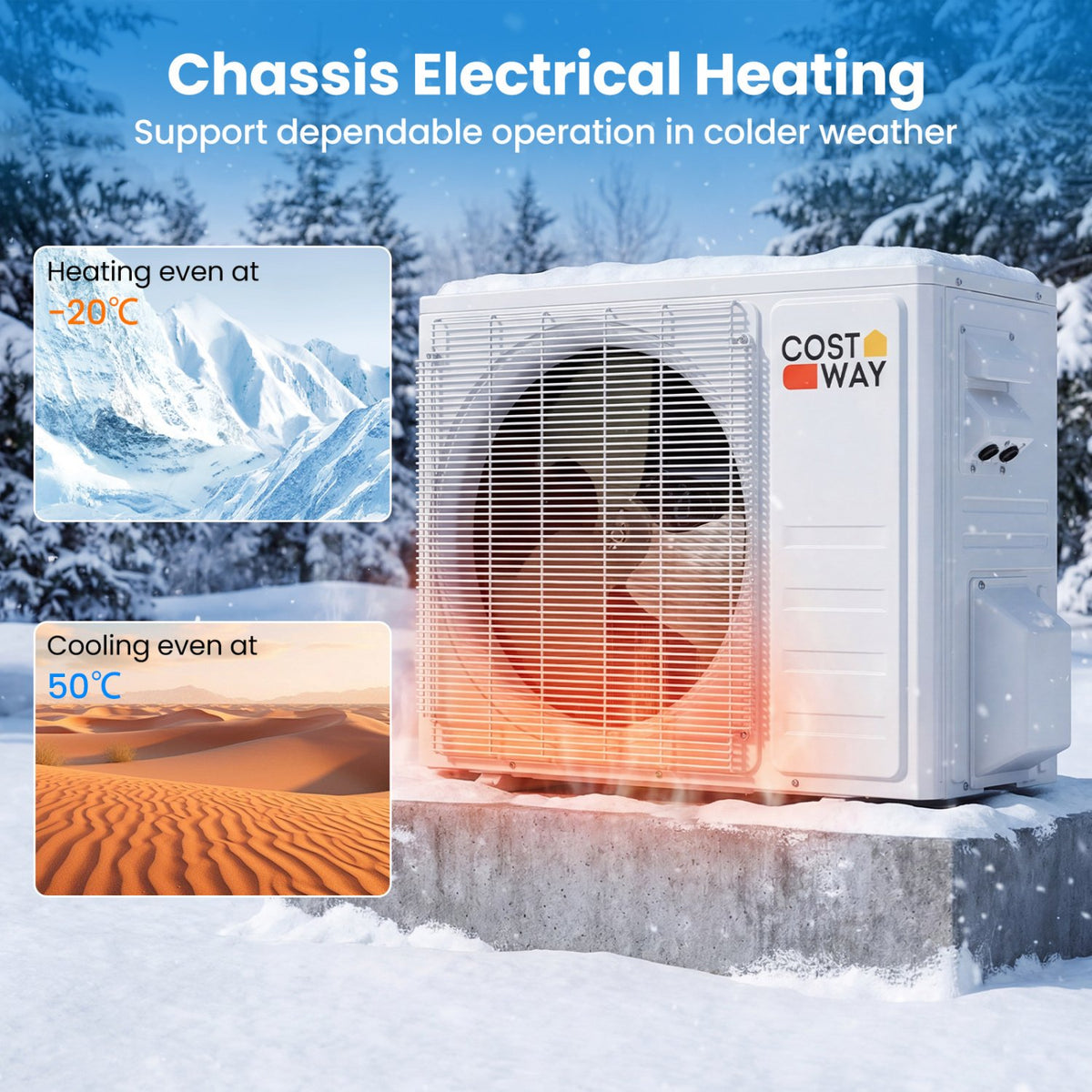 EcoGuard Series 18000 BTU 21 SEER2 208-230V Mini Split Air Conditioner and Heater view 5
