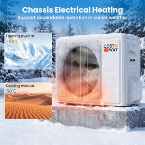 EcoGuard Series 24000 BTU 21 SEER2 208-230V Mini Split Air Conditioner and Heater view 5