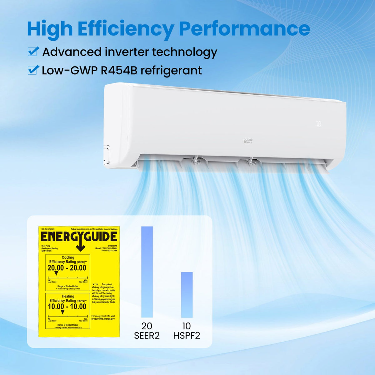 EcoGuard Series 9000 BTU 20 SEER2 208-230V Mini Split Air Conditioner and Heater view 6