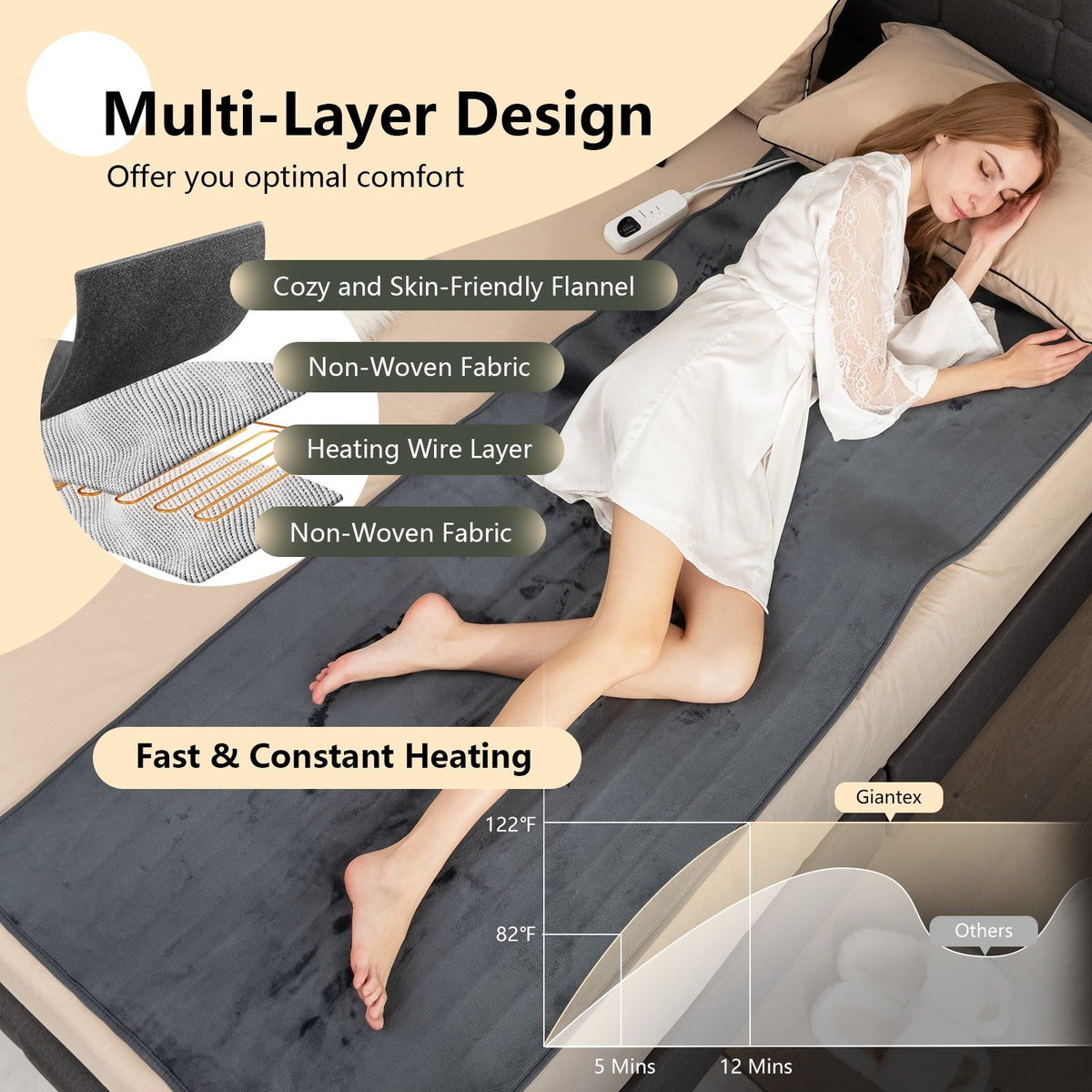 Electric Heated Mattress Pad with 5 Heating Levels and Overheat Protection-Gray view 7