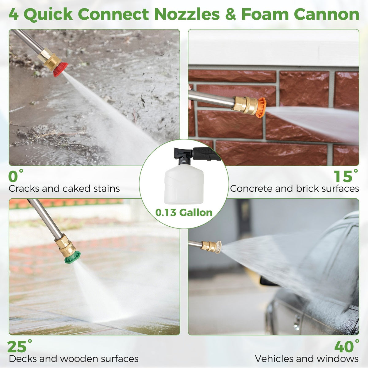 2150PSI Electric Pressure Washer 1.2GPM with 4 Quick Connect Nozzles and Foam Cannon-Green view 6