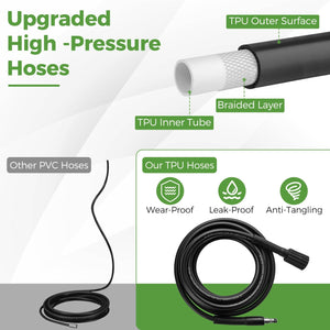 2150PSI Electric Pressure Washer 1.2GPM with 4 Quick Connect Nozzles and Foam Cannon-Green view 8