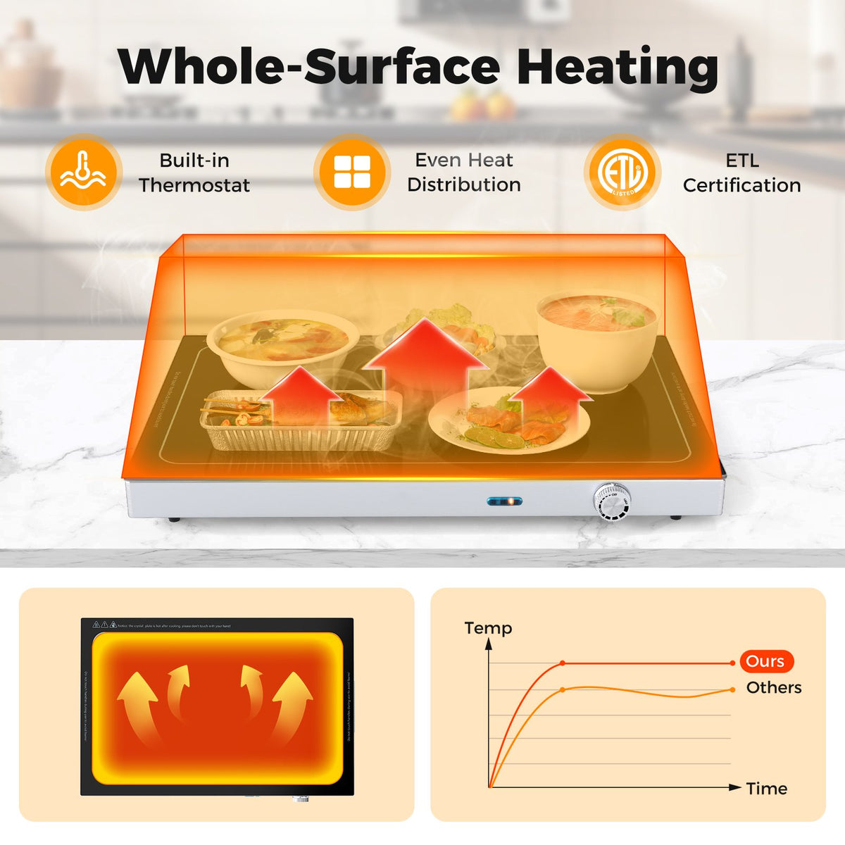Electric Warming Tray with Adjustable Temperature and Built-In Handles Tempered Glass view 6