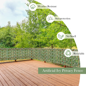 Faux Ivy Leaf Decorative Privacy Fence-59 x 118 Inch view 6