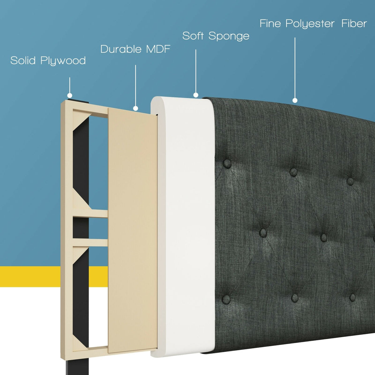 Faux Linen Headboard with Adjustable Heights-Dark Gray view 9