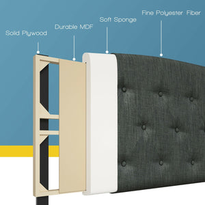Faux Linen Headboard with Adjustable Heights-Dark Gray view 9