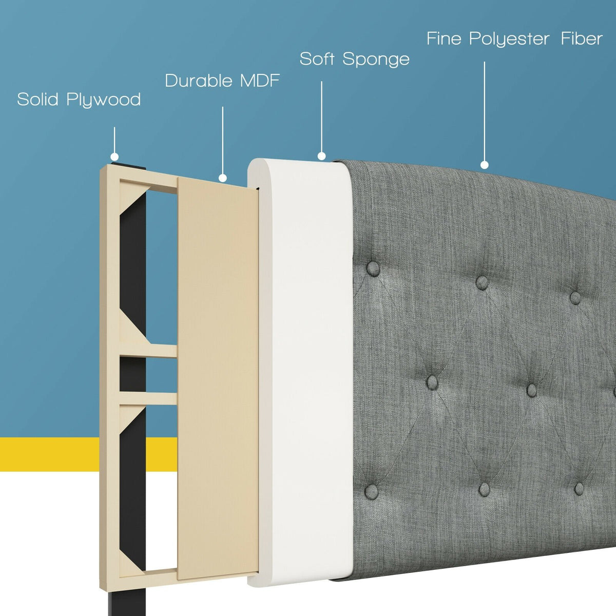 Faux Linen Headboard with Adjustable Heights-Light Gray view 9