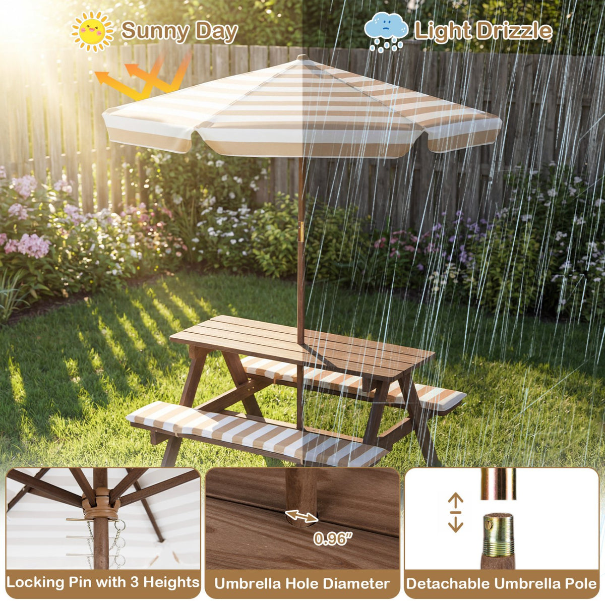 Fir Wood Kids Picnic Table with 2 Built-in Benches and Umbrella-Coffee view 6