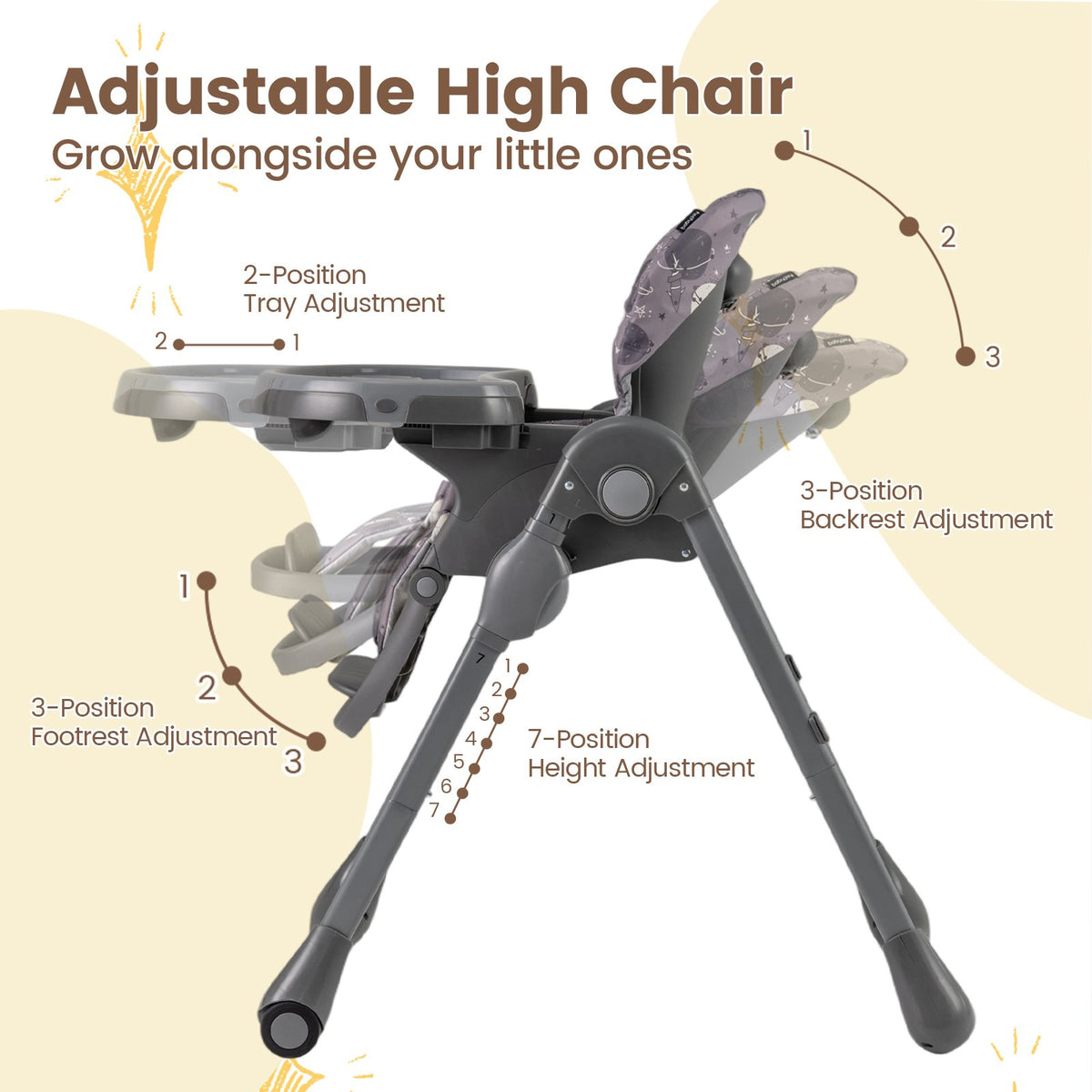 Folable High Chair with Detachable Cushion and High Chair for Babies and Toddlers-Gray view 6