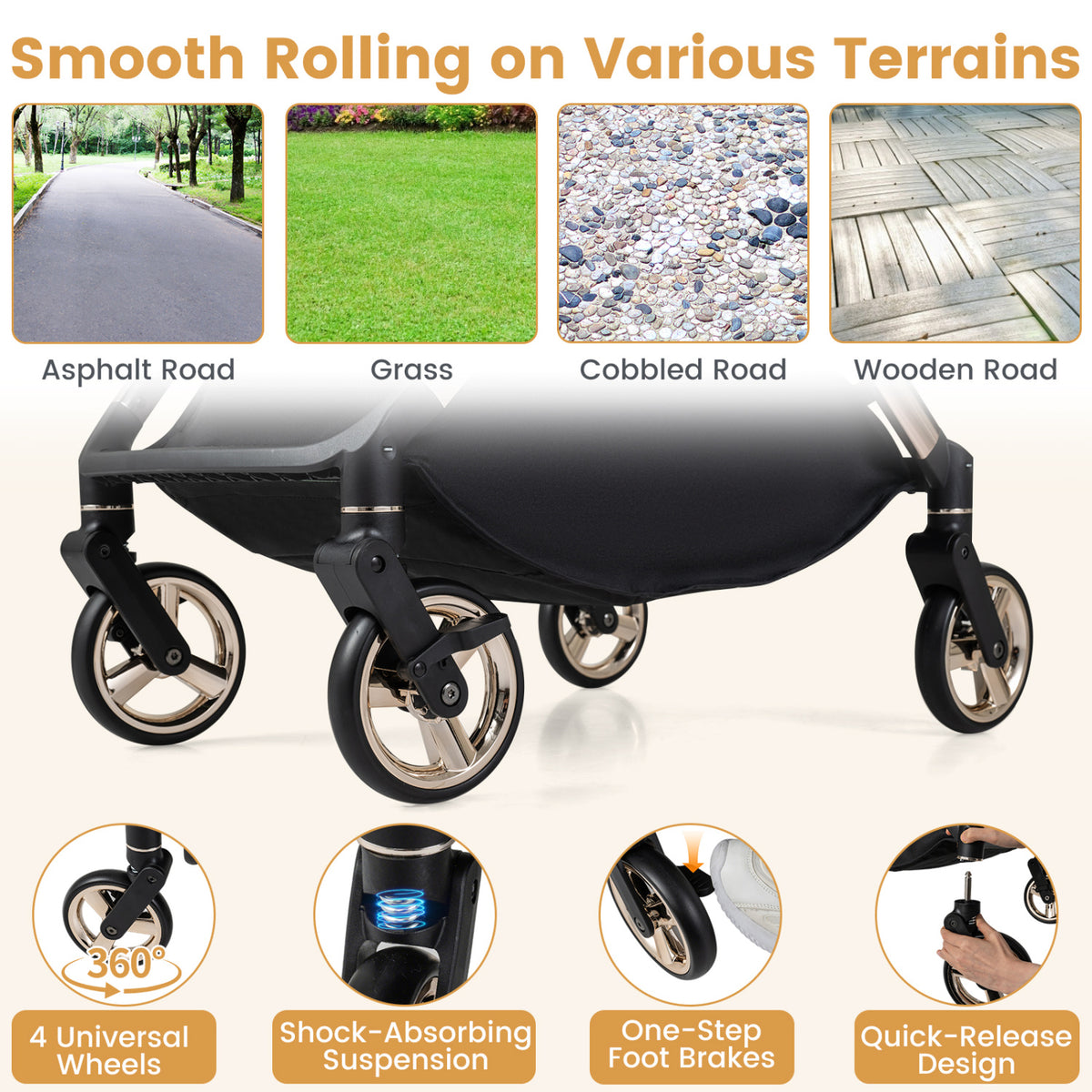 Foldable Baby Stroller with Reversible Handle-Black view 7