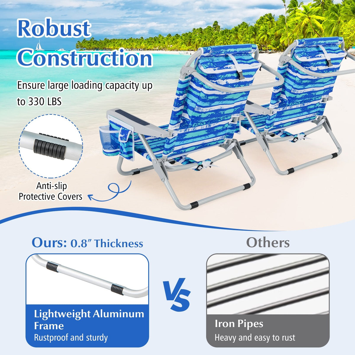 Foldable Backpack Beach Chair with Cup Holder and Storage Pockets Set of 2-Navy view 7