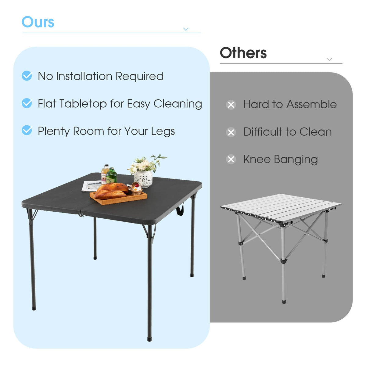 Folding Camping Table with All-Weather HDPE Tabletop and Rustproof Steel Frame-Gray view 7