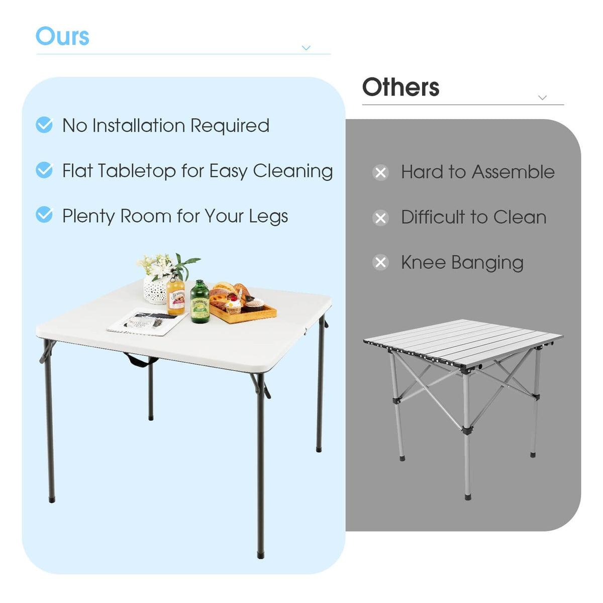 Folding Camping Table with All-Weather HDPE Tabletop and Rustproof Steel Frame-White view 8