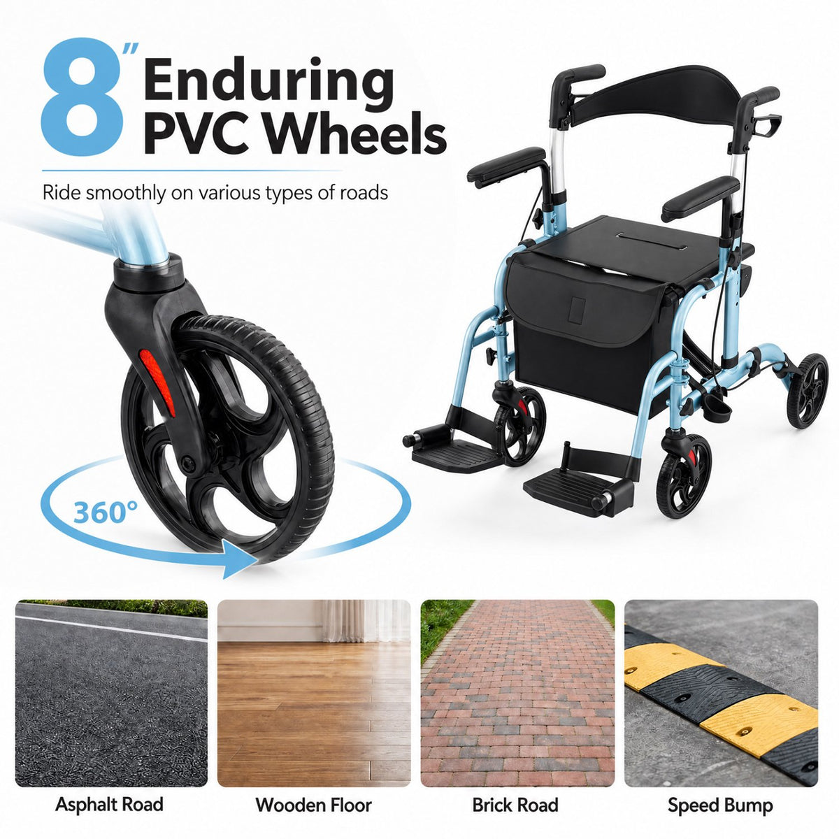 Folding Rollator Walker with Seat and Wheels Supports up to 300 lbs-Navy view 7