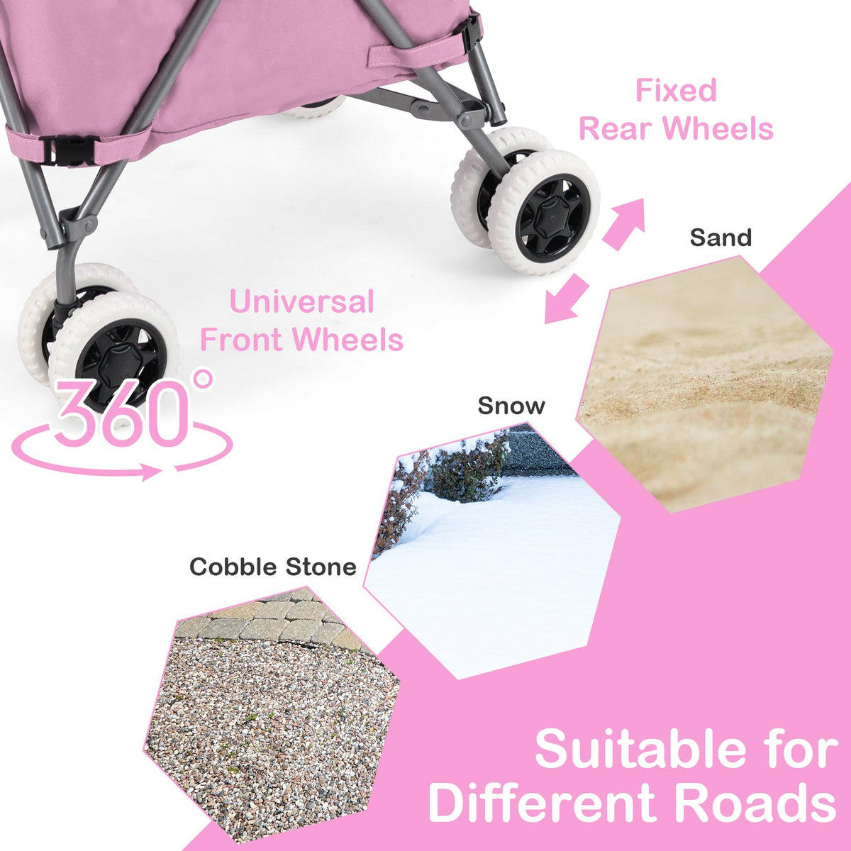 Folding Shopping Utility Cart with Water-Resistant Removable Canvas Bag-Pink view 6