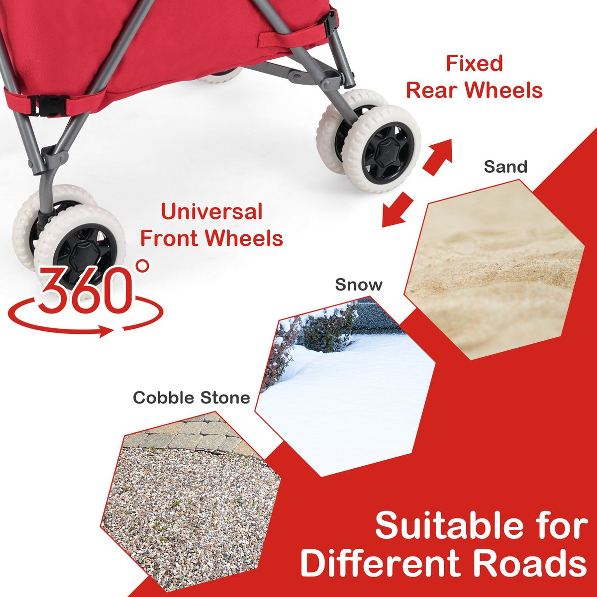 Folding Shopping Utility Cart with Water-Resistant Removable Canvas Bag-Red view 6