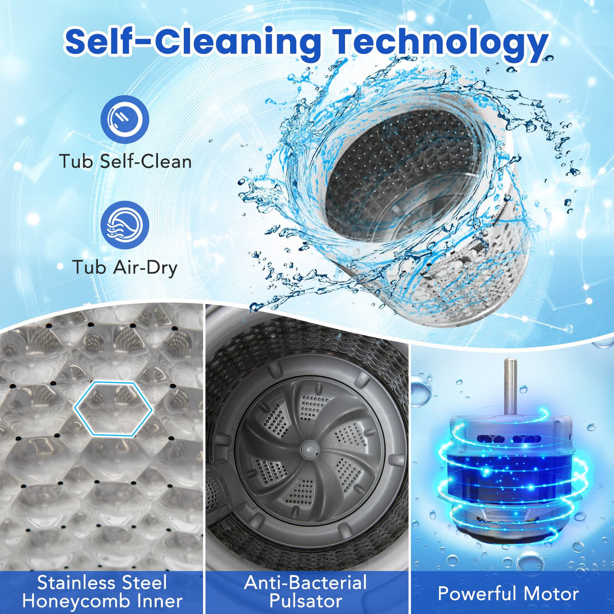 Full-Automatic Washing Machine Washer and Spin Combo-Grey view 6