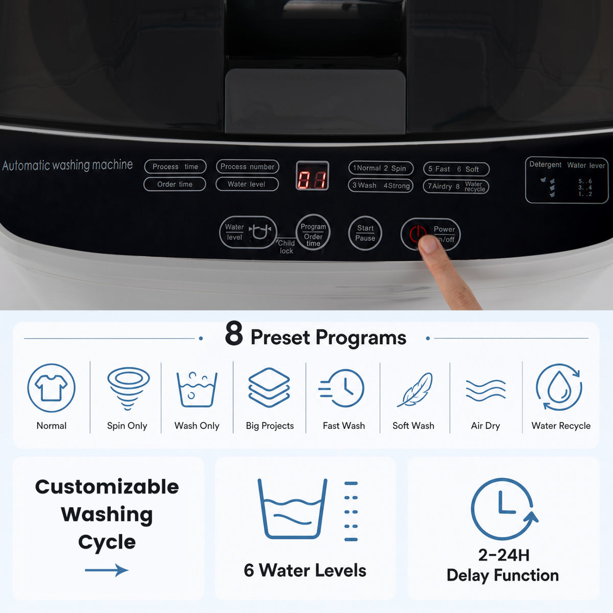 Full Automatic Washing Machine with 8 Preset Programs 6 Water Levels and Built-in Drain Pump-Gray view 4
