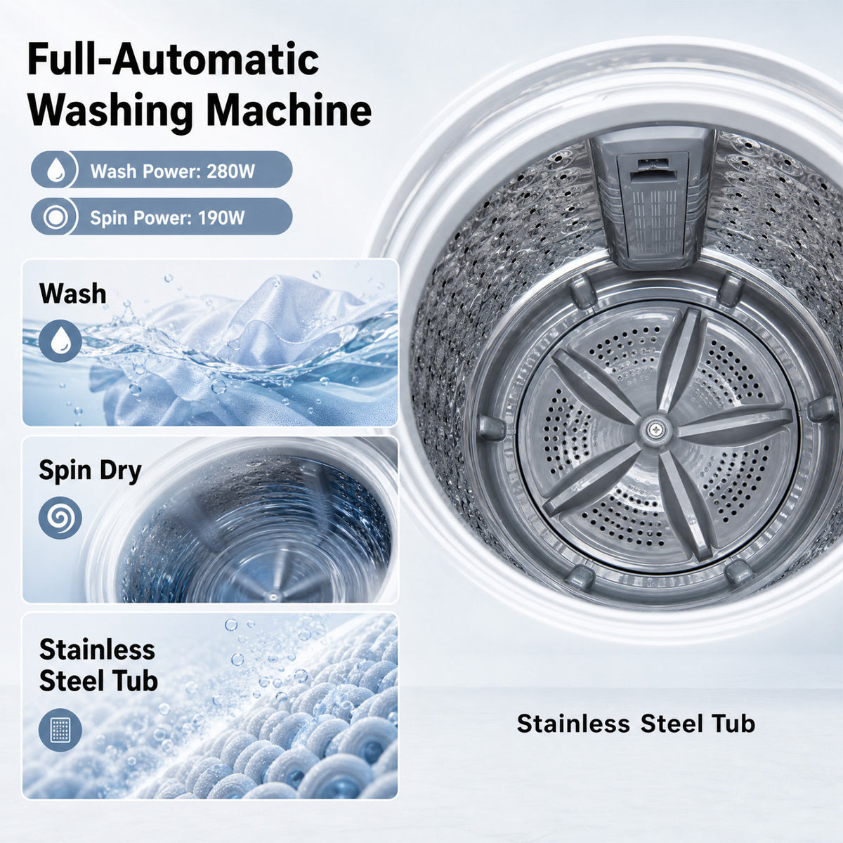 Full Automatic Washing Machine with 8 Preset Programs 6 Water Levels and Built-in Drain Pump-Gray view 5