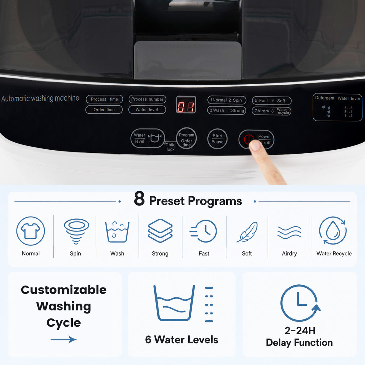 Full Automatic Washing Machine with 8 Preset Programs 6 Water Levels and Built-in Drain Pump-White view 4