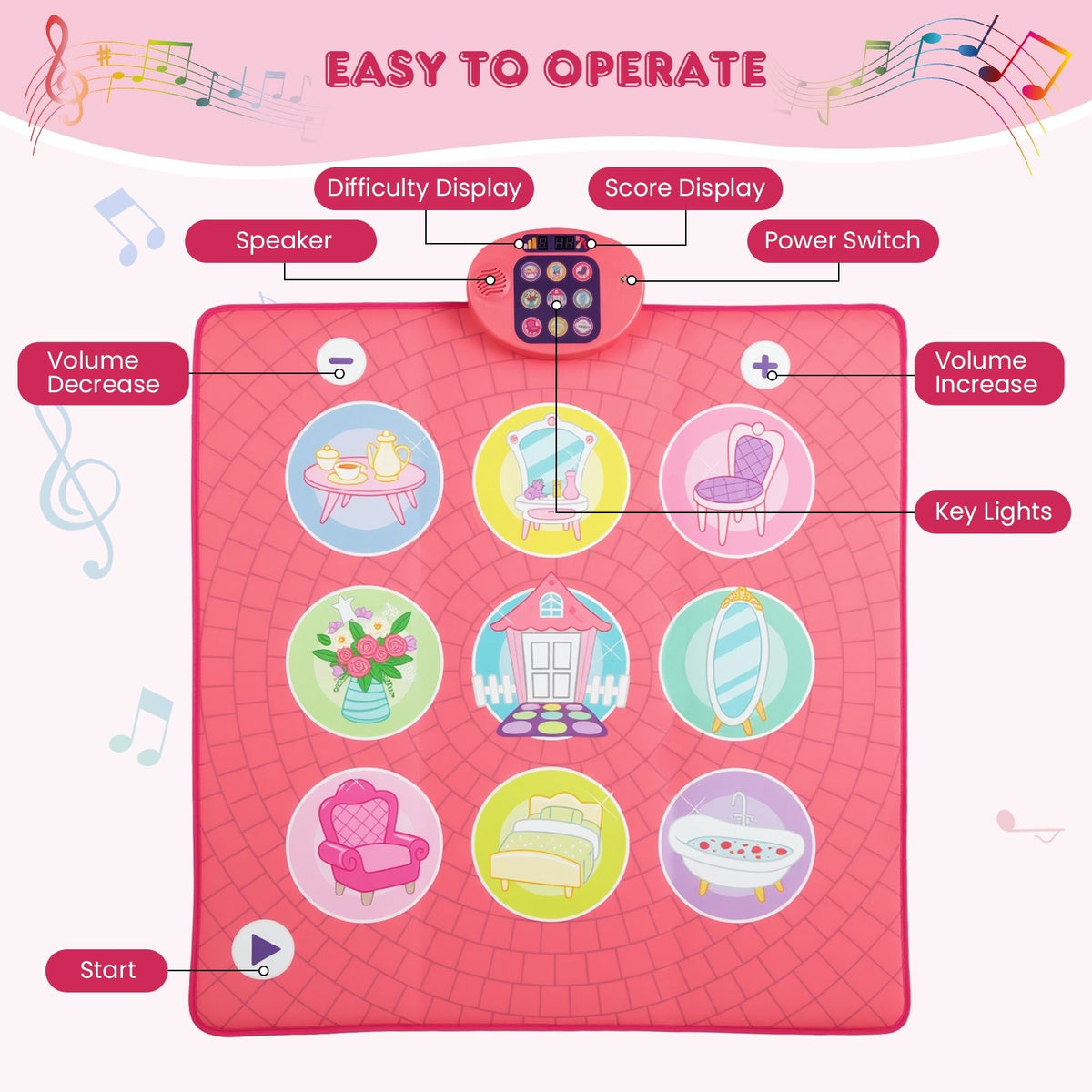 Fun Dance Mat for Kids Dance Pad Game Toy view 8