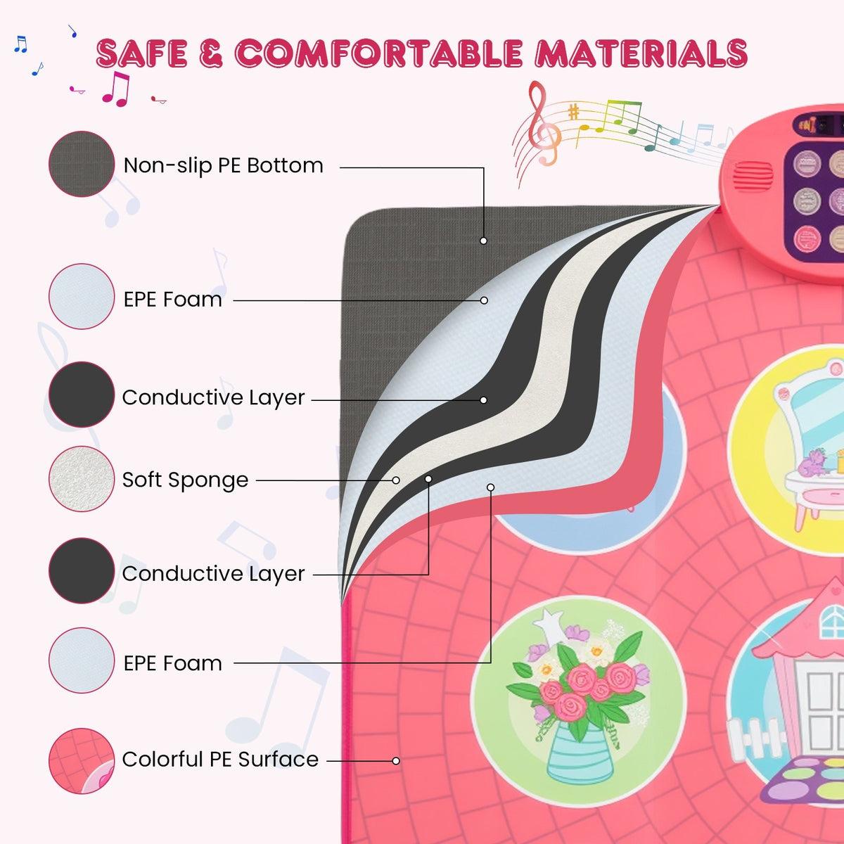 Fun Dance Mat for Kids Dance Pad Game Toy view 9