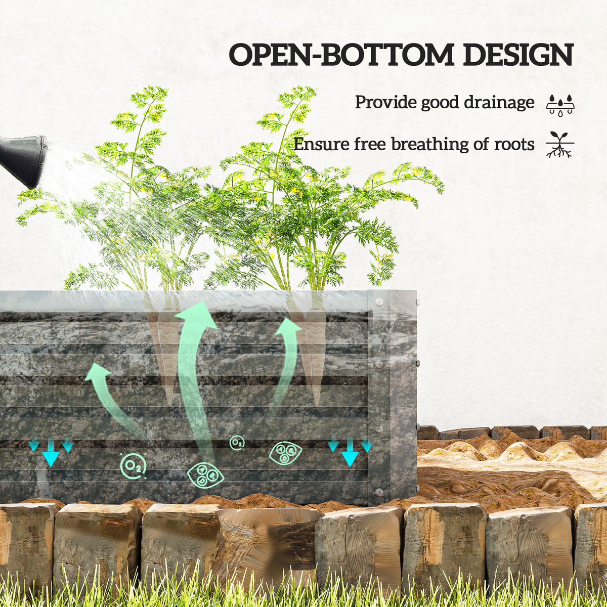 Galvanized Raised Garden Beds, Outdoor Planter Box, Set of 2, for Flowers, Herbs and Vegetables, Black – view 11