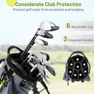 Golf Stand Bag Lightweight Golf Bag with 8 Way Top Dividers and 5 Zippered Pockets-Gray view 5