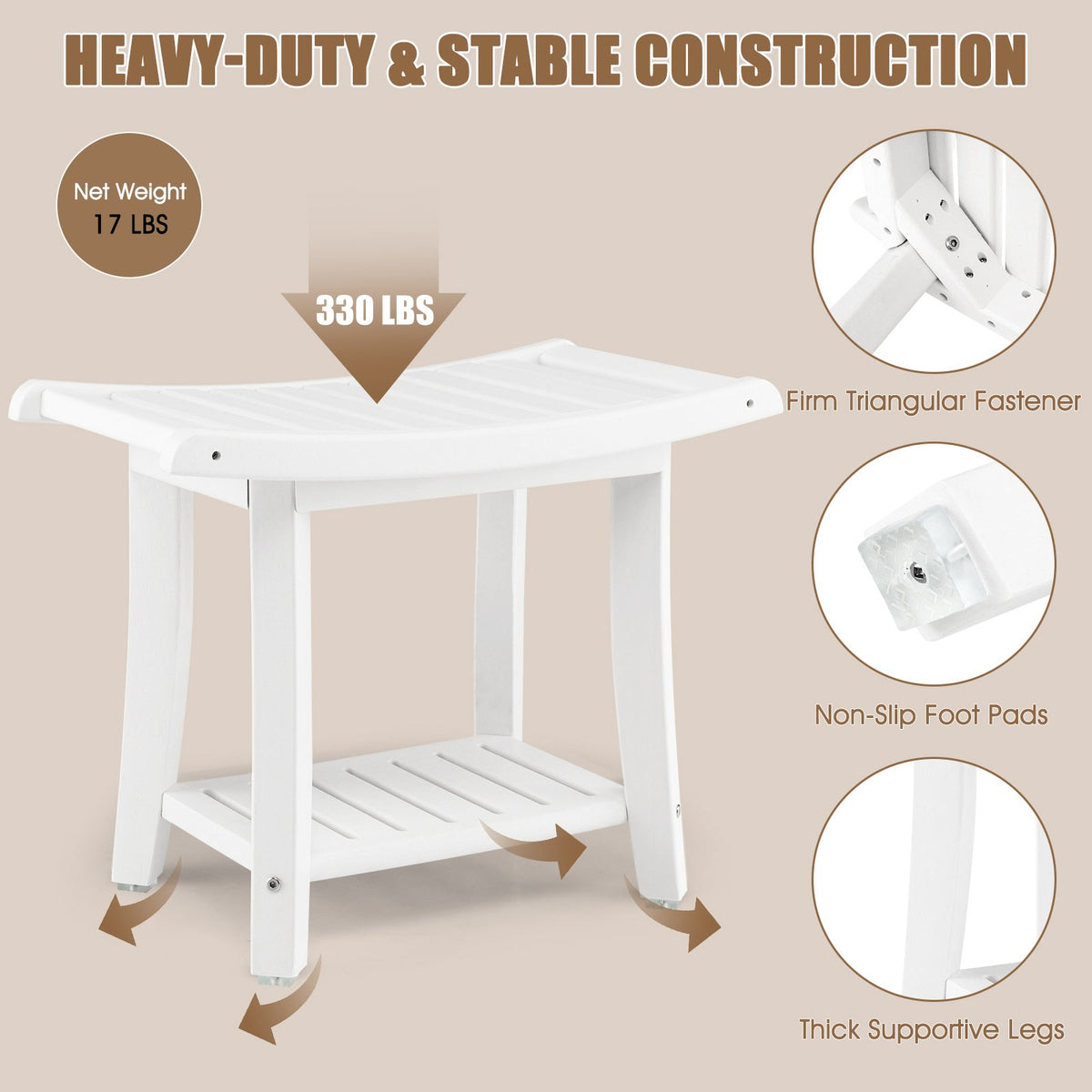Heavy Duty Waterproof Bath Stool with Curved Seat and Storage Shelf-White view 7