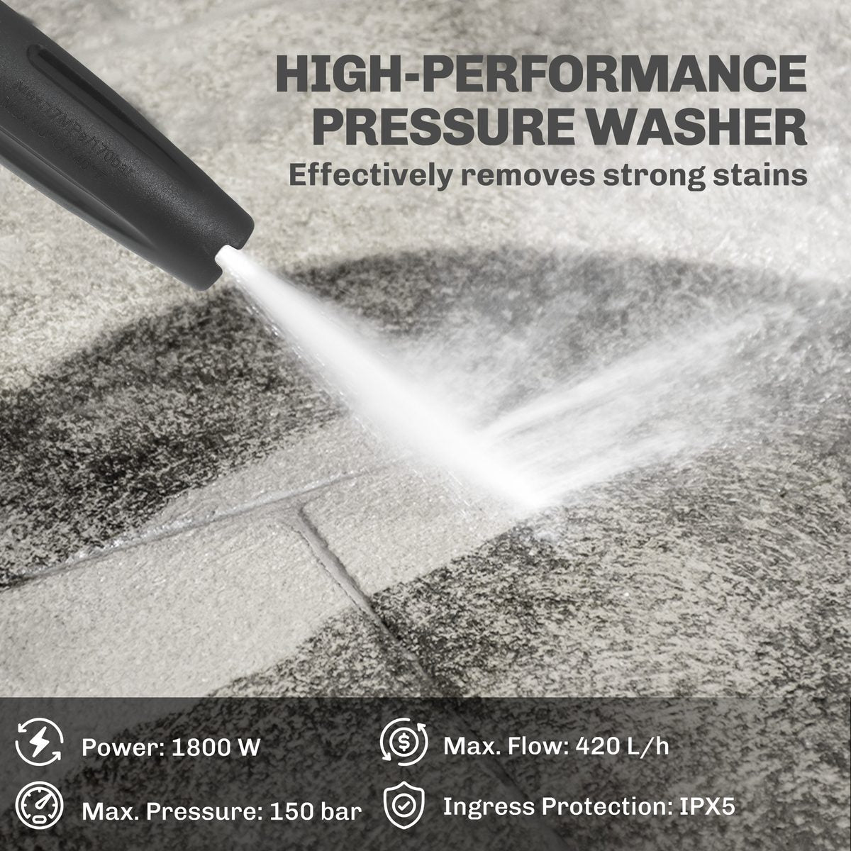  Electric Pressure Washer, 2176 PSI High Pressure Washer with 20 ft Outlet Hose, Adjustable Nozzle, 1.9GPM Power Washer