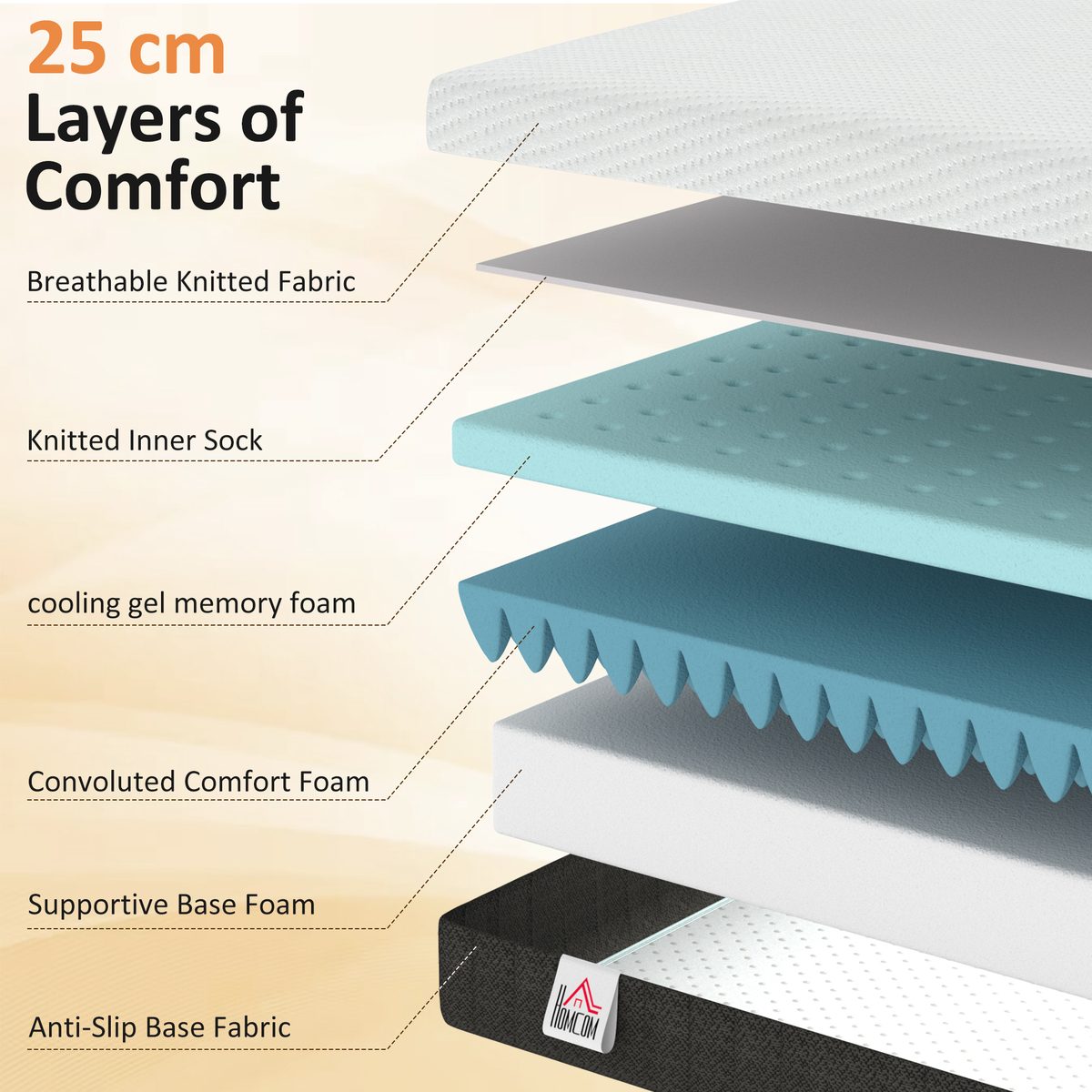 10 Inch Full Mattress in a Box, Pressure Relief & Lumbar Support, CertiPUR-US Certified, Medium Firm