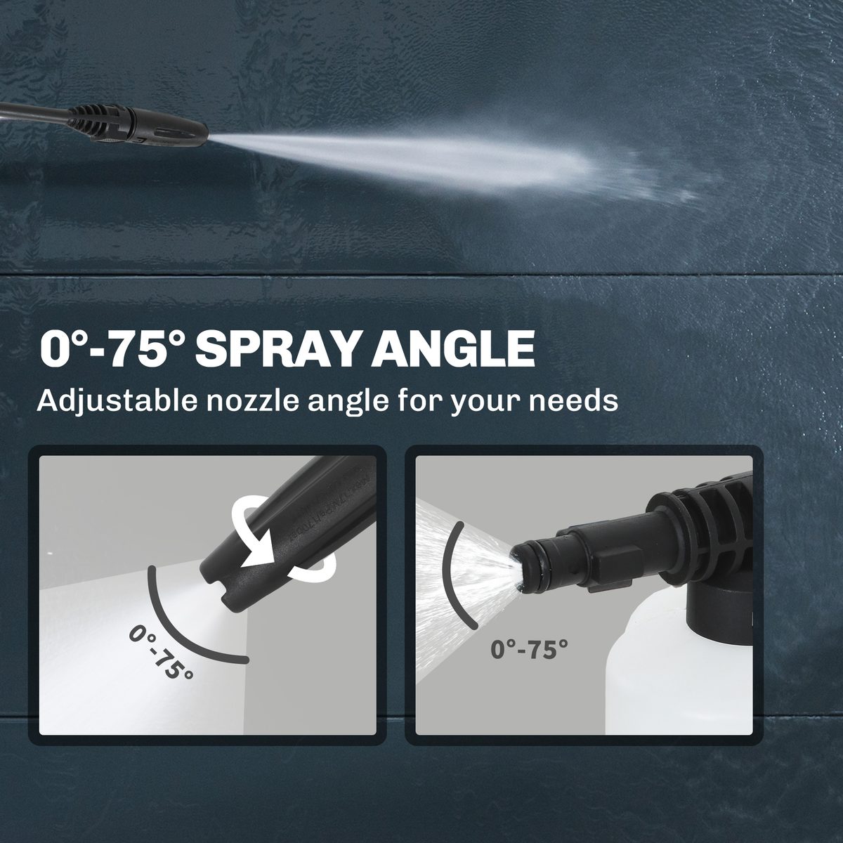 Electric Pressure Washer, 2176 PSI High Pressure Washer with 20 ft Outlet Hose, Adjustable Nozzle, 1.9GPM Power Washer