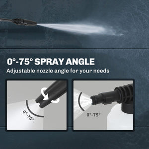  Electric Pressure Washer, 2176 PSI High Pressure Washer with 20 ft Outlet Hose, Adjustable Nozzle, 1.9GPM Power Washer