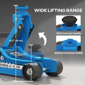  Low Profile Car Jack, Hydraulic Racing Floor Jack, 3.1"-14.1" Lifting Range, 2.5 Ton (5,000 lb) Capacity, Blue