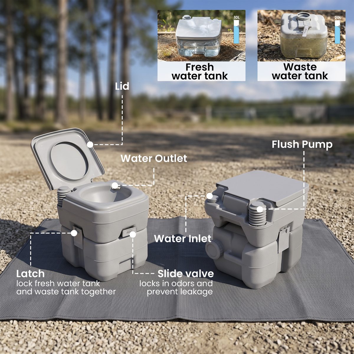  Portable Toilet for Adults, Travel Toilet with 2 Detachable Tanks, Camping Toilet for Trips, 5.3 Gallon (20L), Grey