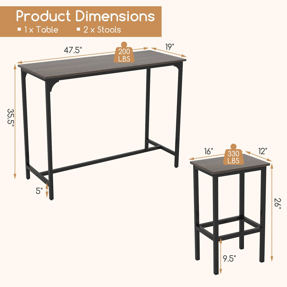 Industrial 3-Piece 47.5 inches Counter-Height Dining Table and 2 Bar Stools-Gray view 5