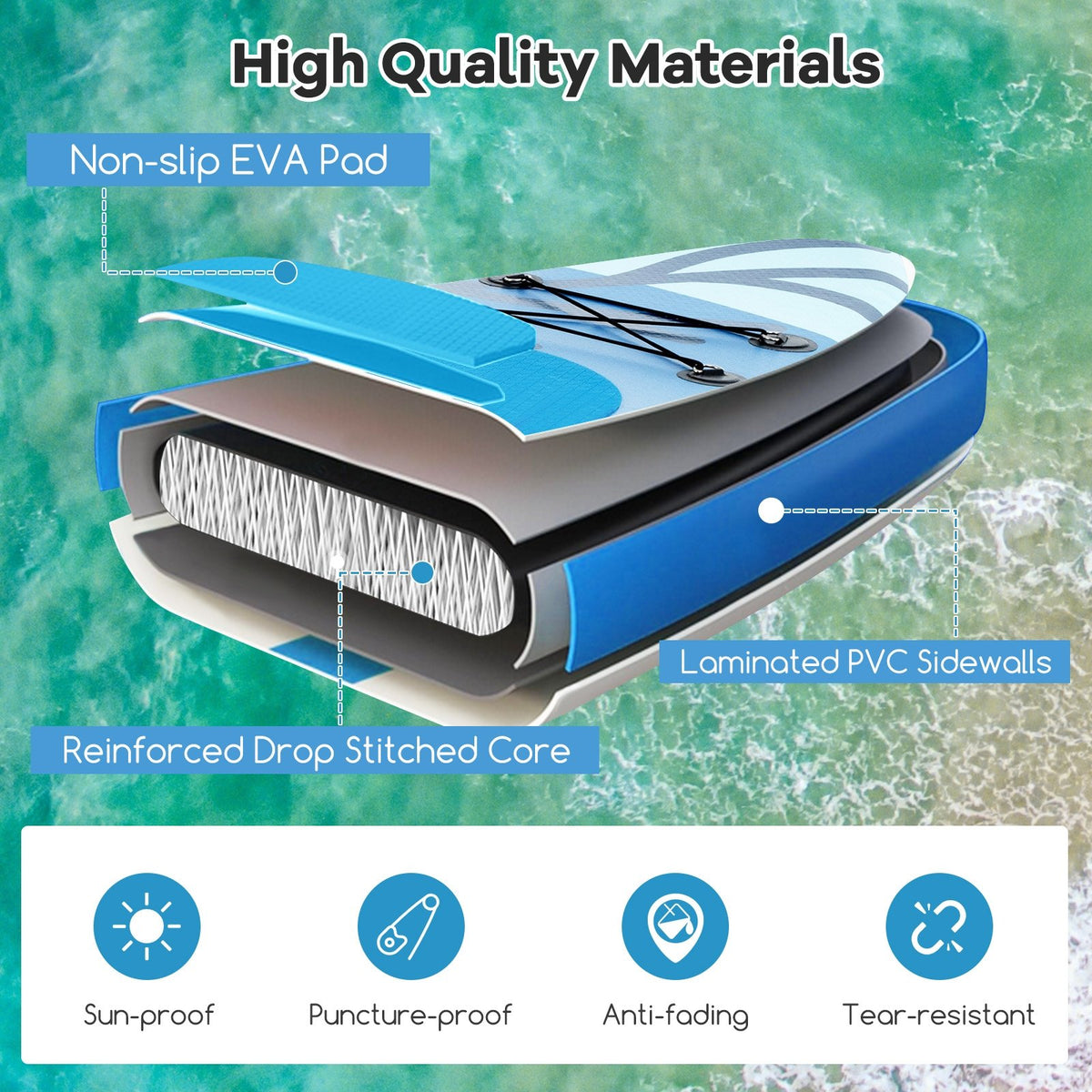 Inflatable Stand Up Paddle Board Sup Board with Premium SUP Accessories-S view 7