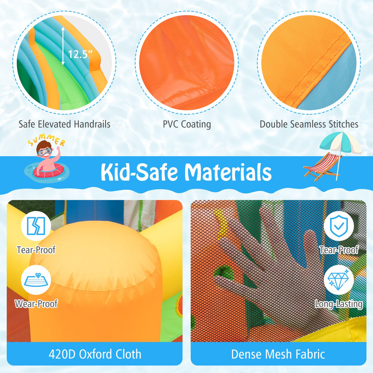 Inflatable Water Slide with Dual Slides and Splash Pool Bounce House with 680W Blower view 9